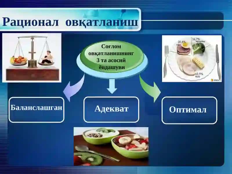 Рационал овқатланиш 3