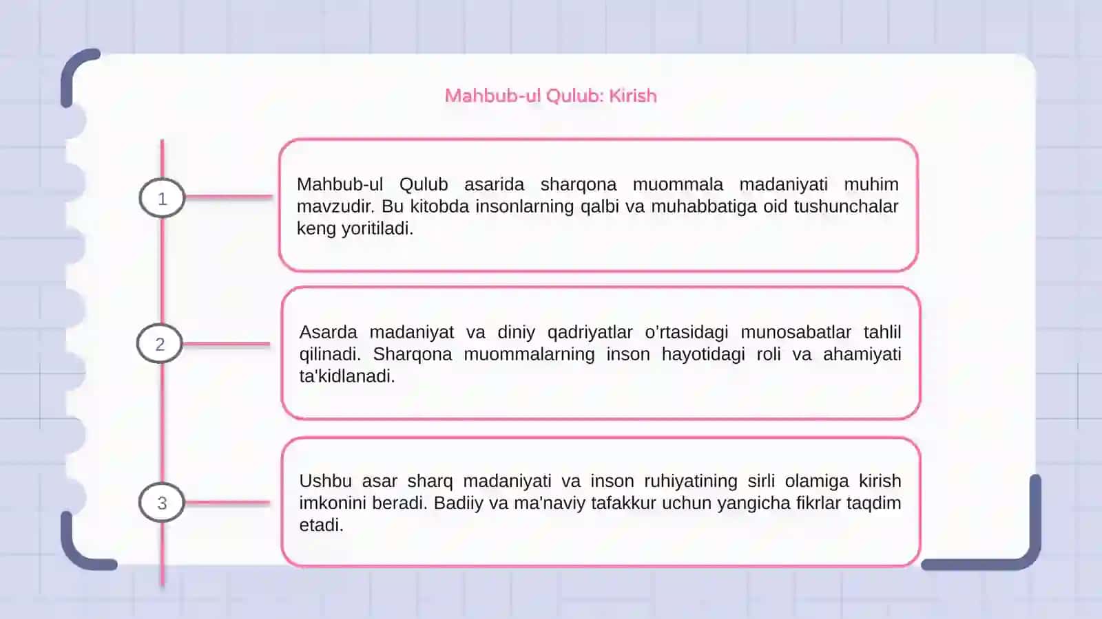 Mahbub-ul Qulub 3