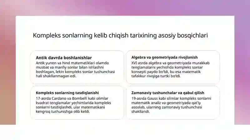 Kompleks sonlarning tushunchasi 3