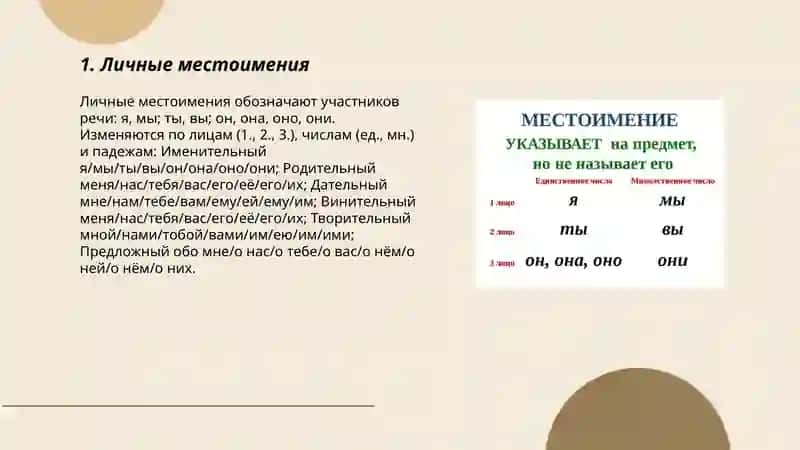 Местоимения 3