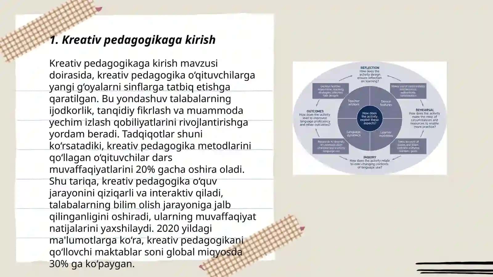 Kreativ pedagogika fanini o'qitishda pedagogik texnologiyalardan foydalanish 3
