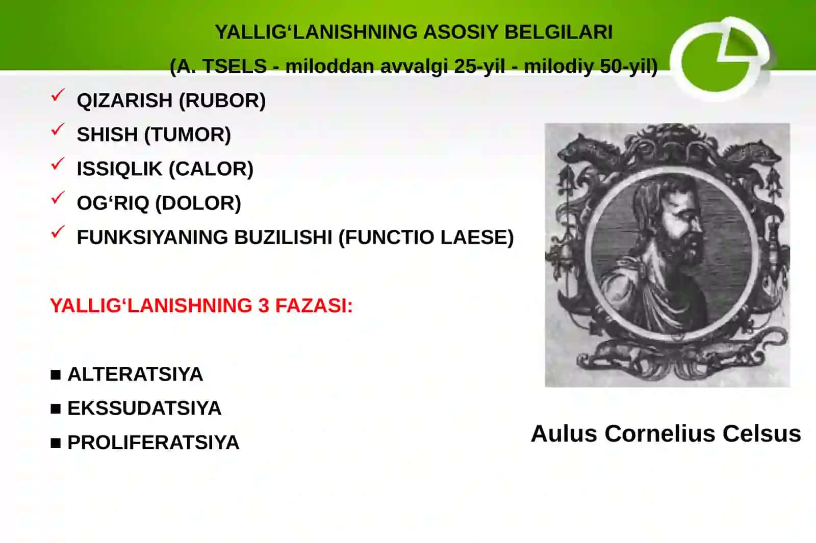 SURUNKALI YALLIG'LANISH 3