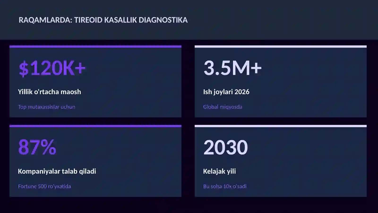 Tireoid kasallik diagnostika 3