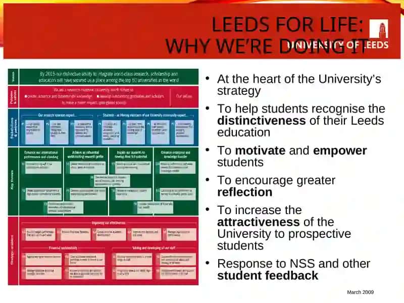 LEEDS FOR LIFE 3