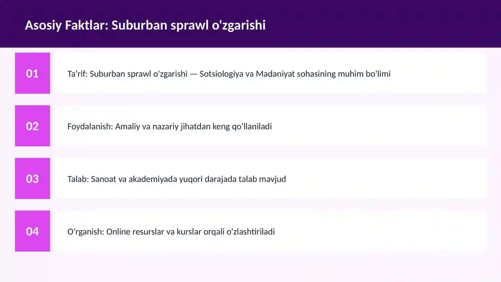 Suburban sprawl o'zgarishi 3
