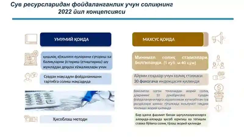 Сув ресурс солиғи.pptx 3