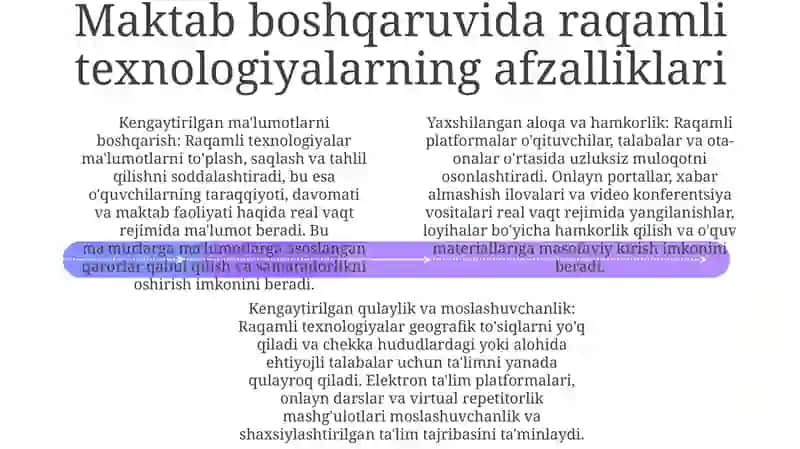 Raqamli ta'lim platformalari 3