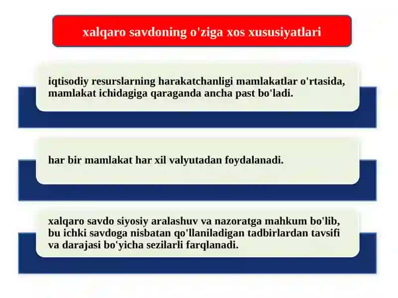 Xalqarosavdo 3