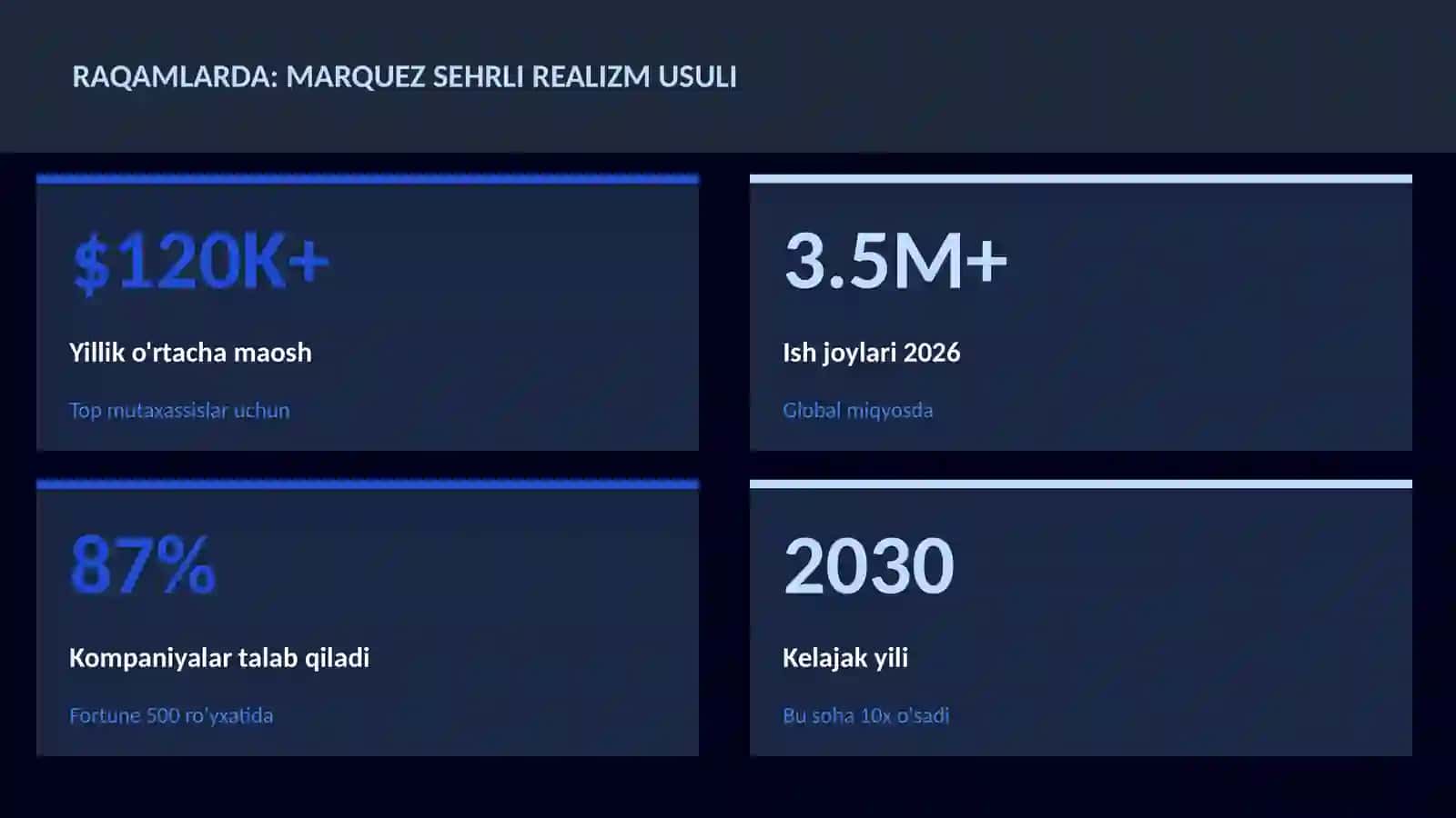 Marquez sehrli realizm usuli 3
