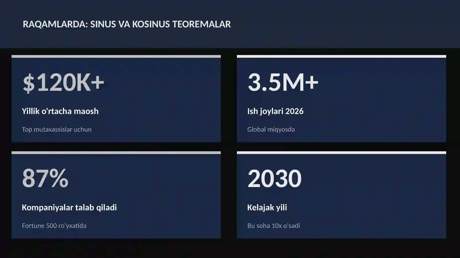 Sinus va kosinus teoremalar 3