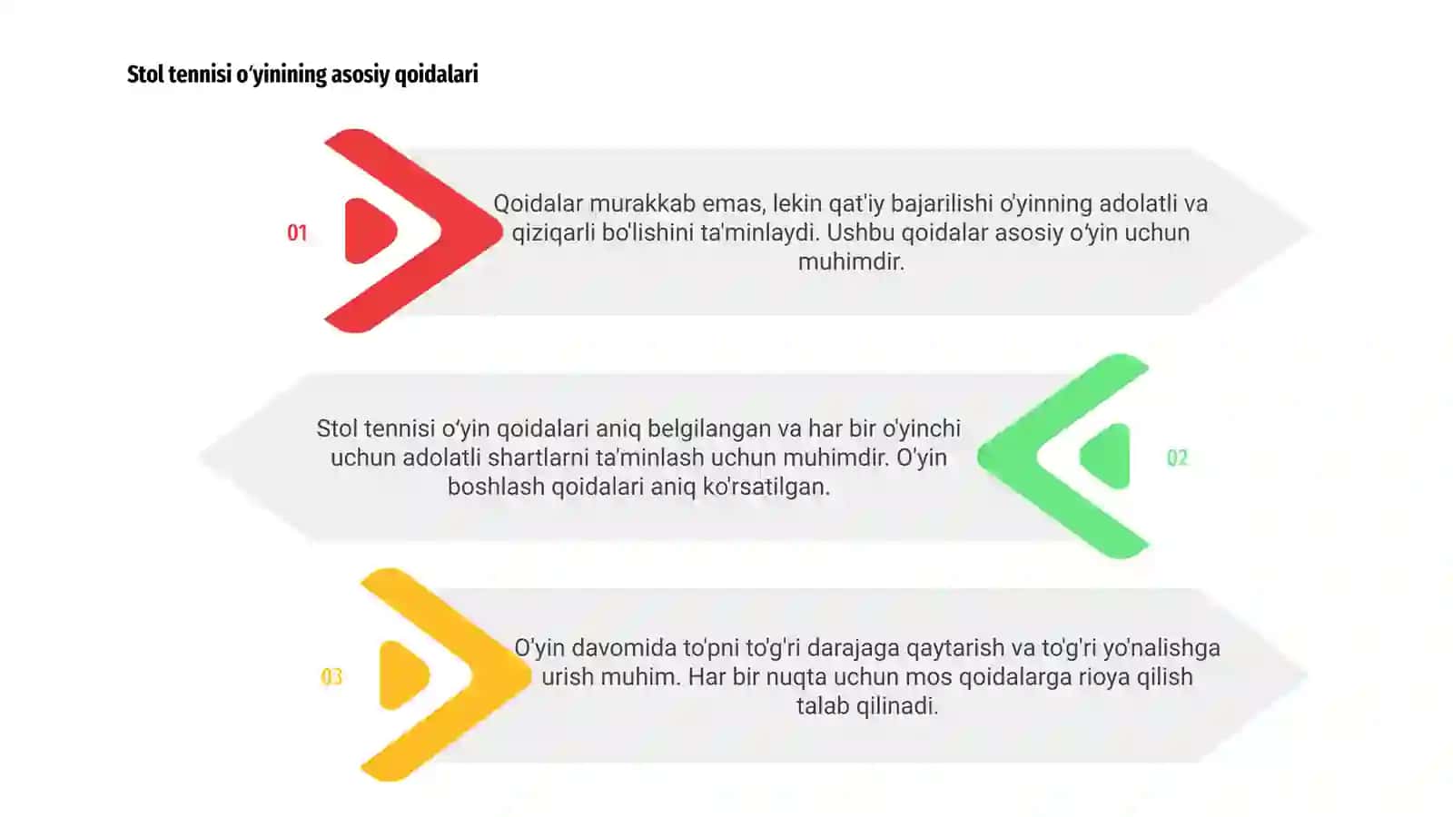 Stol tennisi oʻyin qoidalari 3