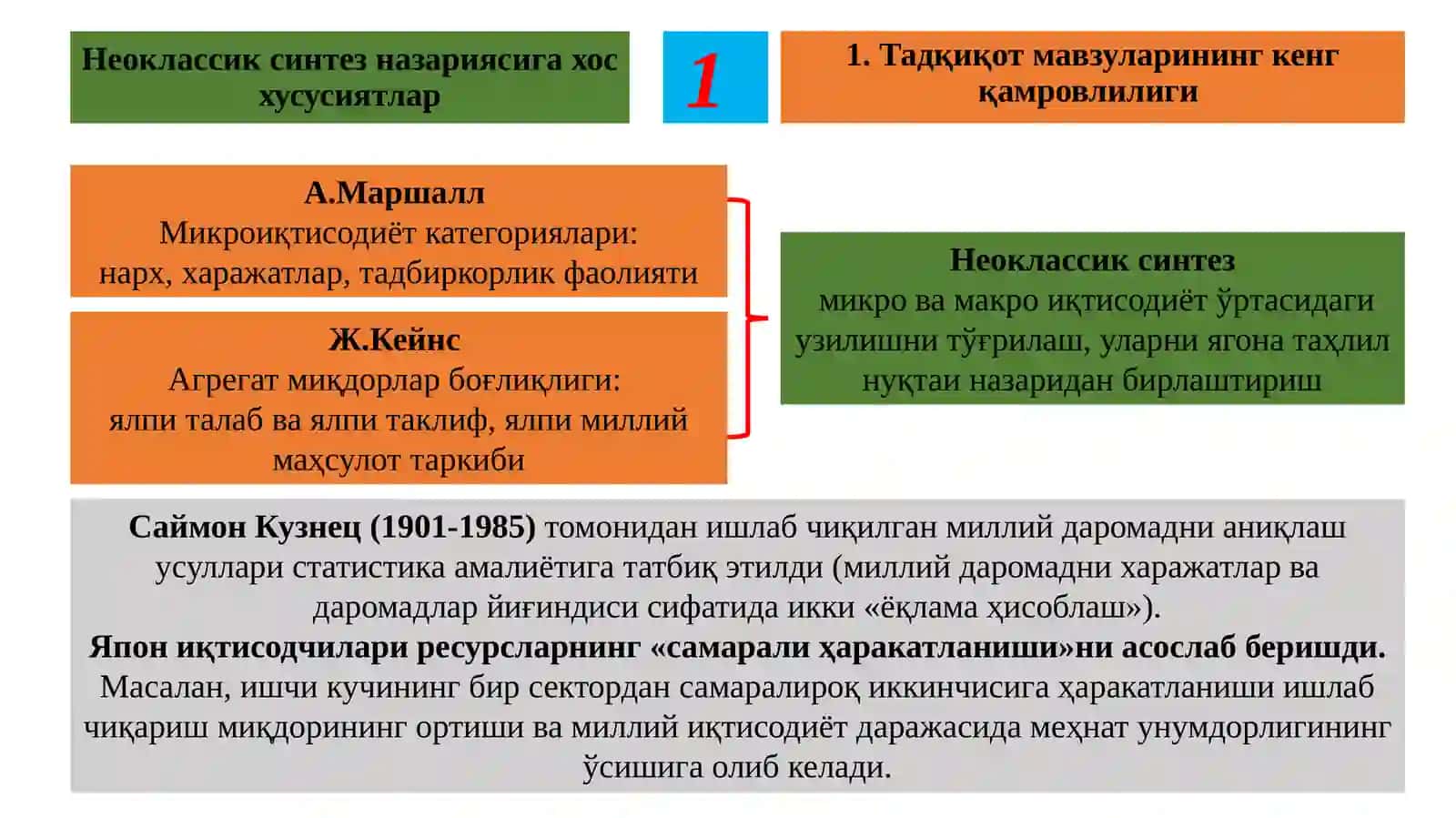 Hozirgi zamon iqtisodiy ta'limotlar evolyutsiyasi 3
