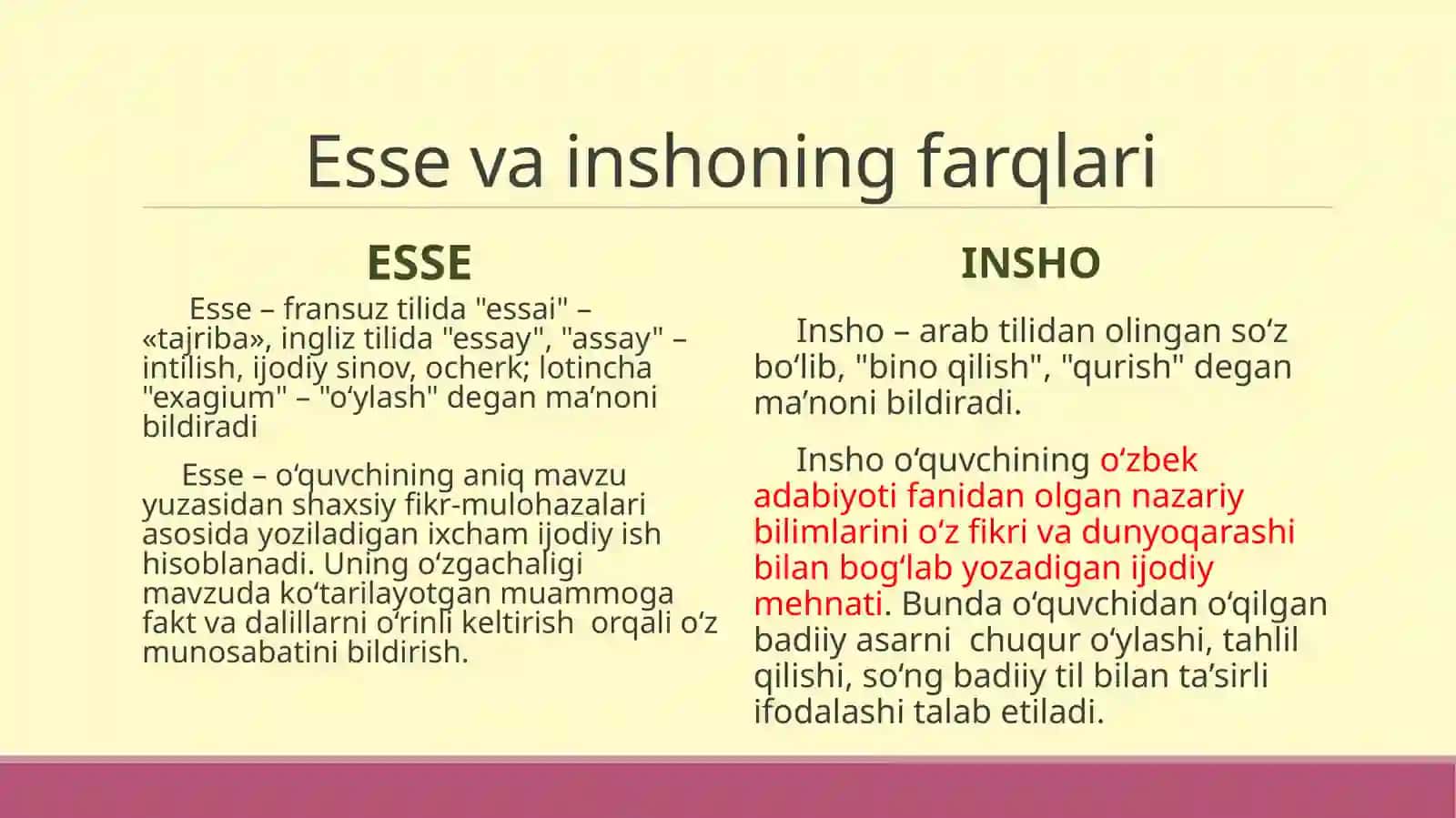 ESSE YOZISH BO‘YICHA USLUBIY TAVSIYALAR 3