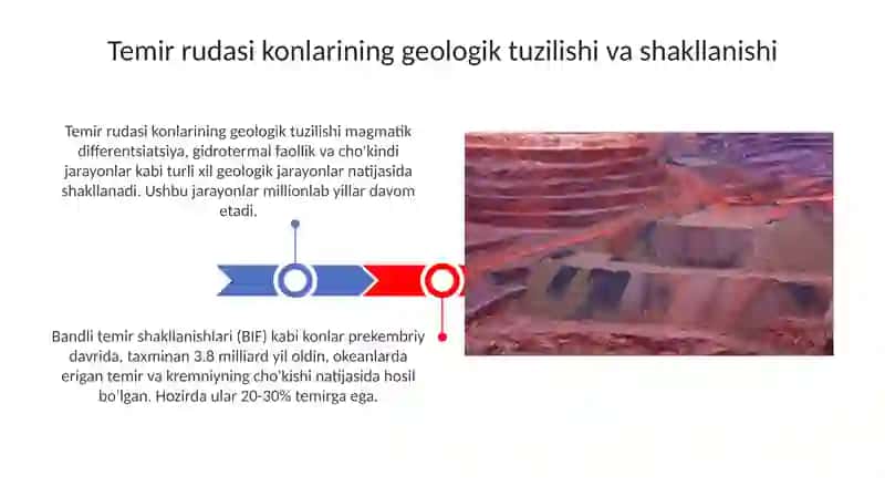 Temir konlari 3