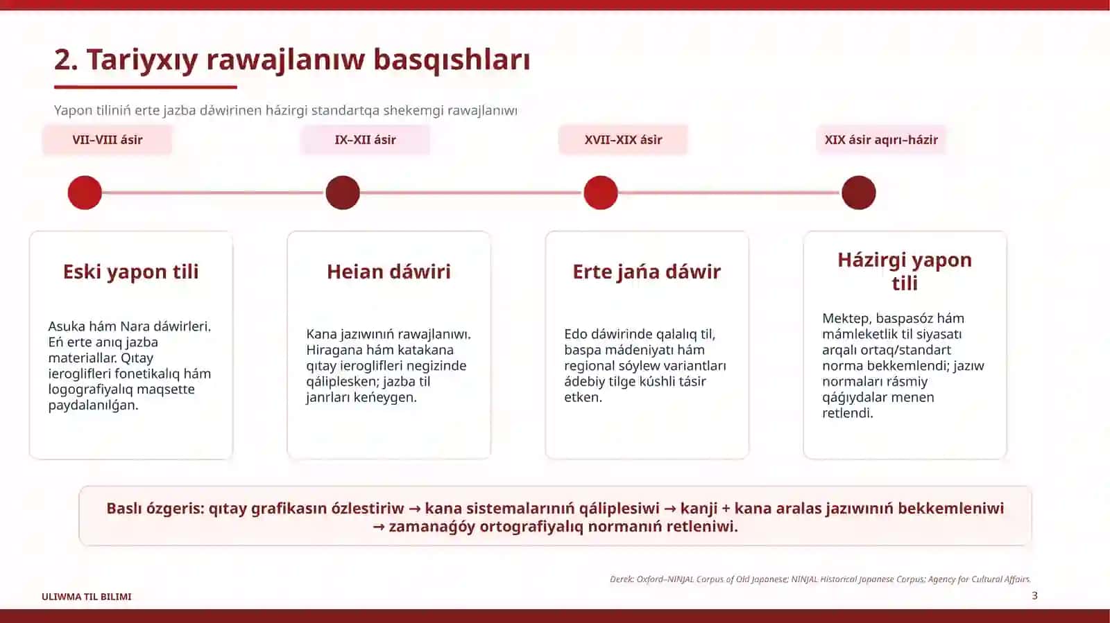 Ulıwma til bilimi páninen prezentaciya 3