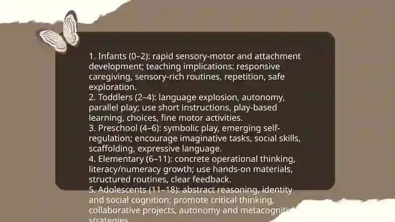 PRINCIPLES OF WORKING WITH DIFFERENT AGE GROUPS AND TEACHING METHODS 3