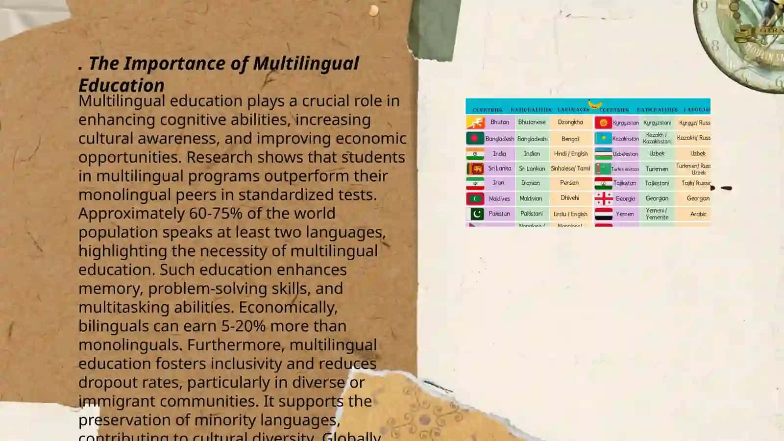 Multilingual Education Importance 3