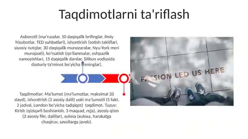 Taqdimot turlari 3