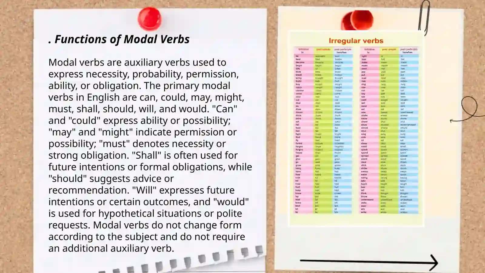 Modal verbs 3