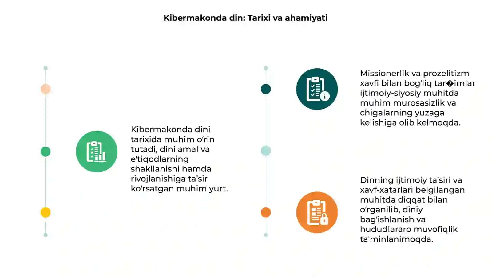 Kibermakonda din 3