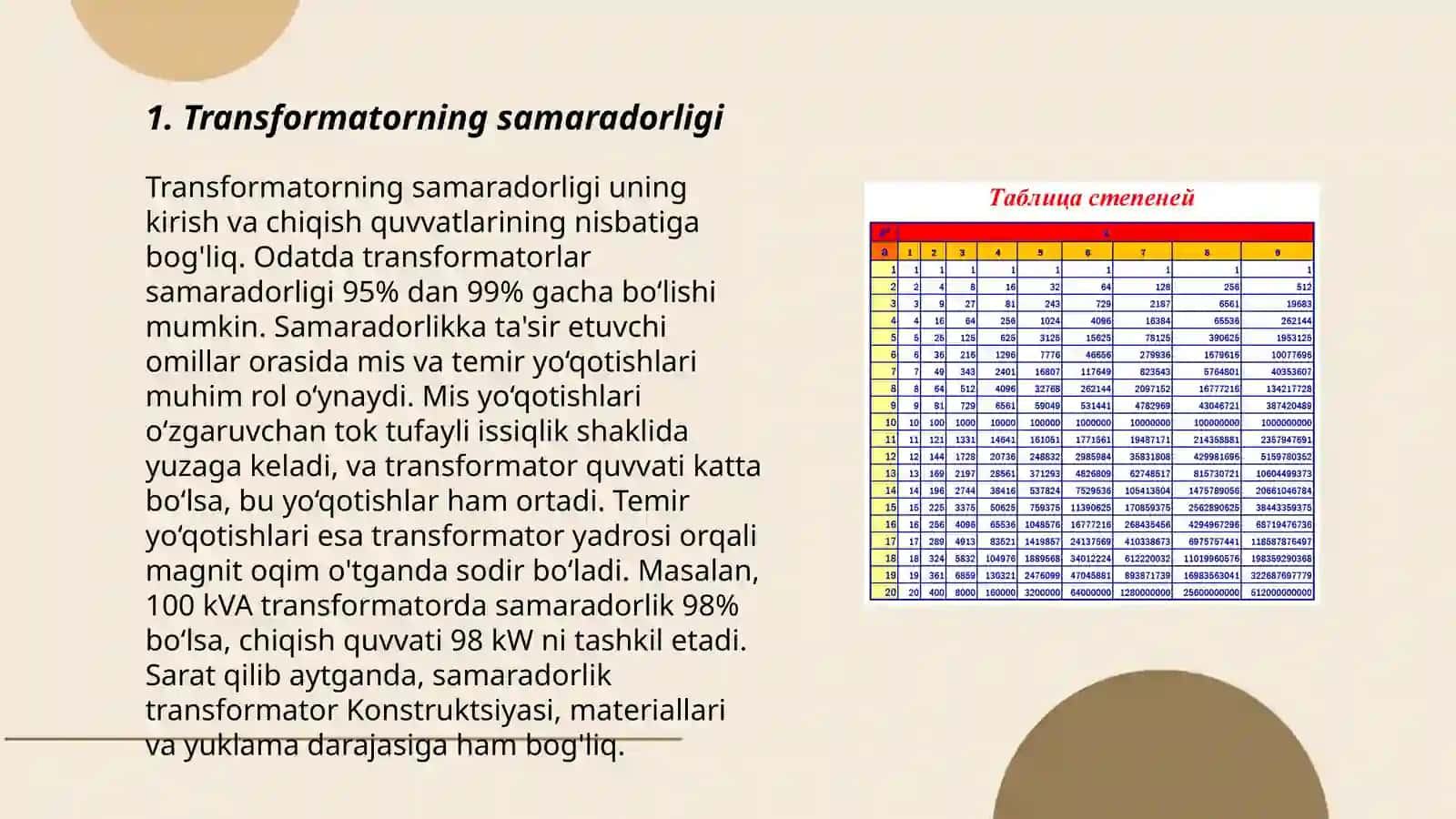 Uch cho’lg’amli transformatorlarda energiya isrofi 3