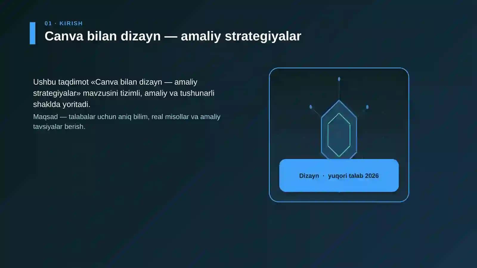 Canva bilan dizayn — amaliy strategiyalar 3