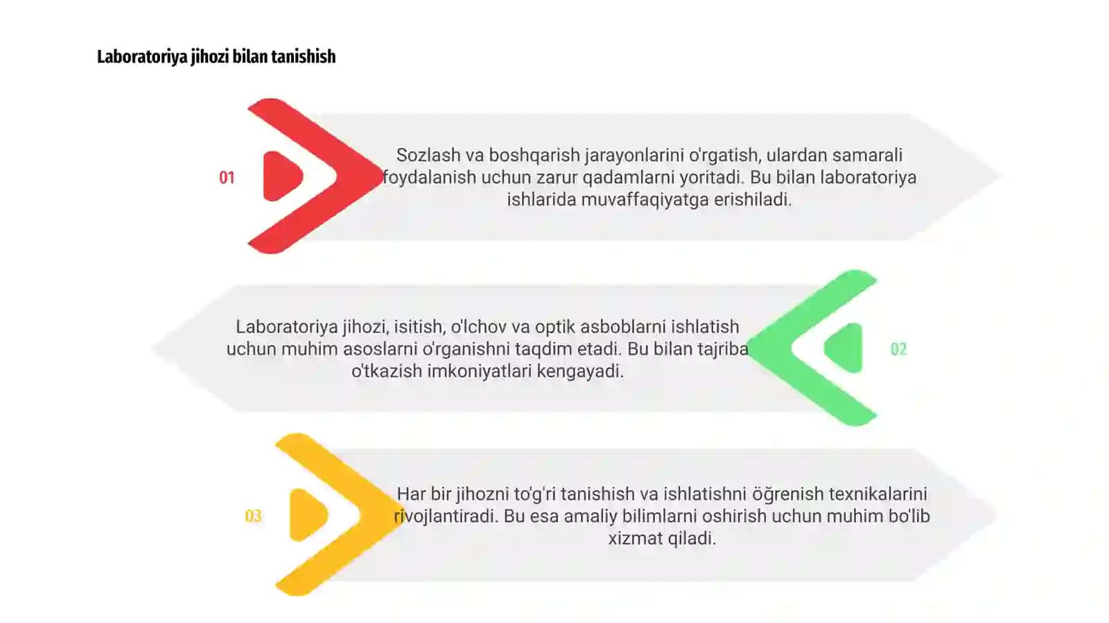 Laboratoriya jihozi bilan tanishish 3