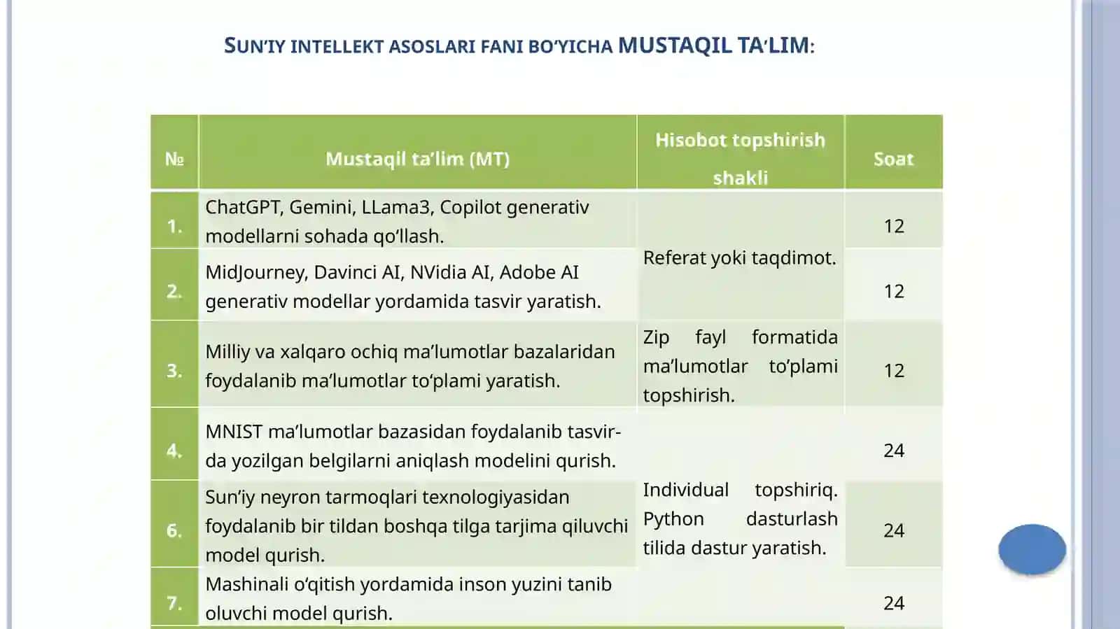 Sun'iy intellekt asoslari 3