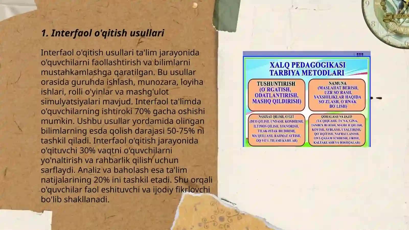 Interfaol o'qitish usullari 3