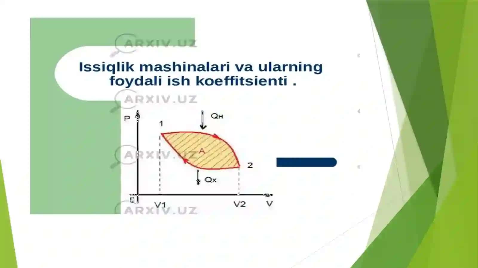 fizkadan ilmiy ish 3