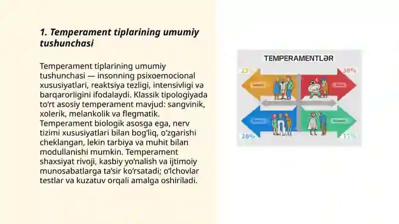Temperament tipi 3