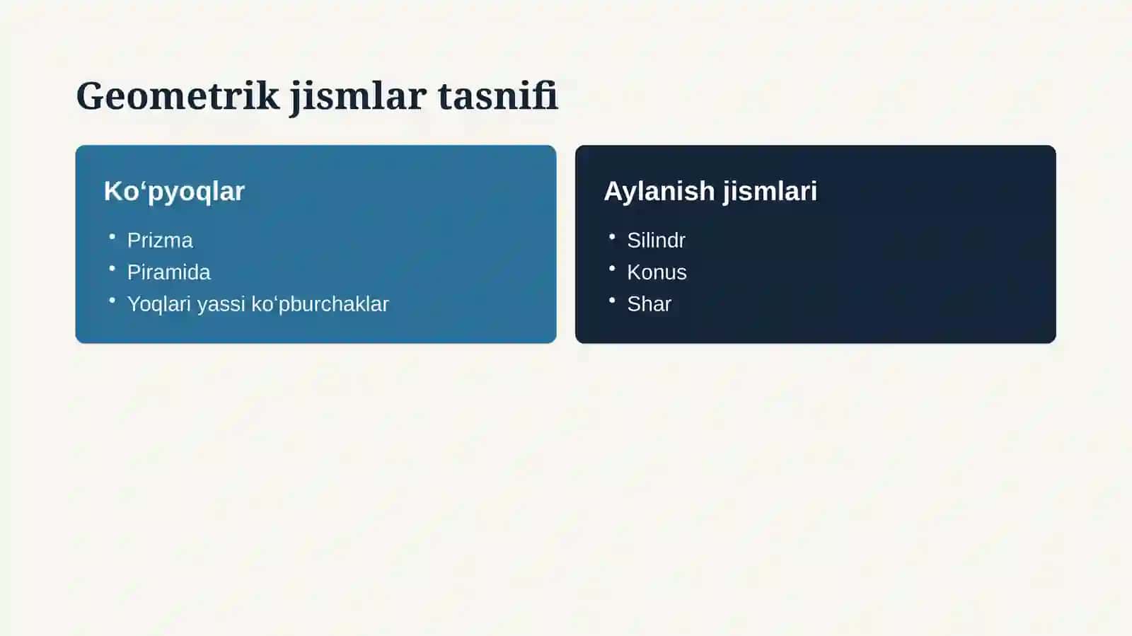 Geometrik jismlar proyeksiyalari 3