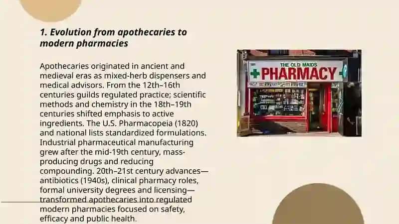The old and modern pharmacies 3