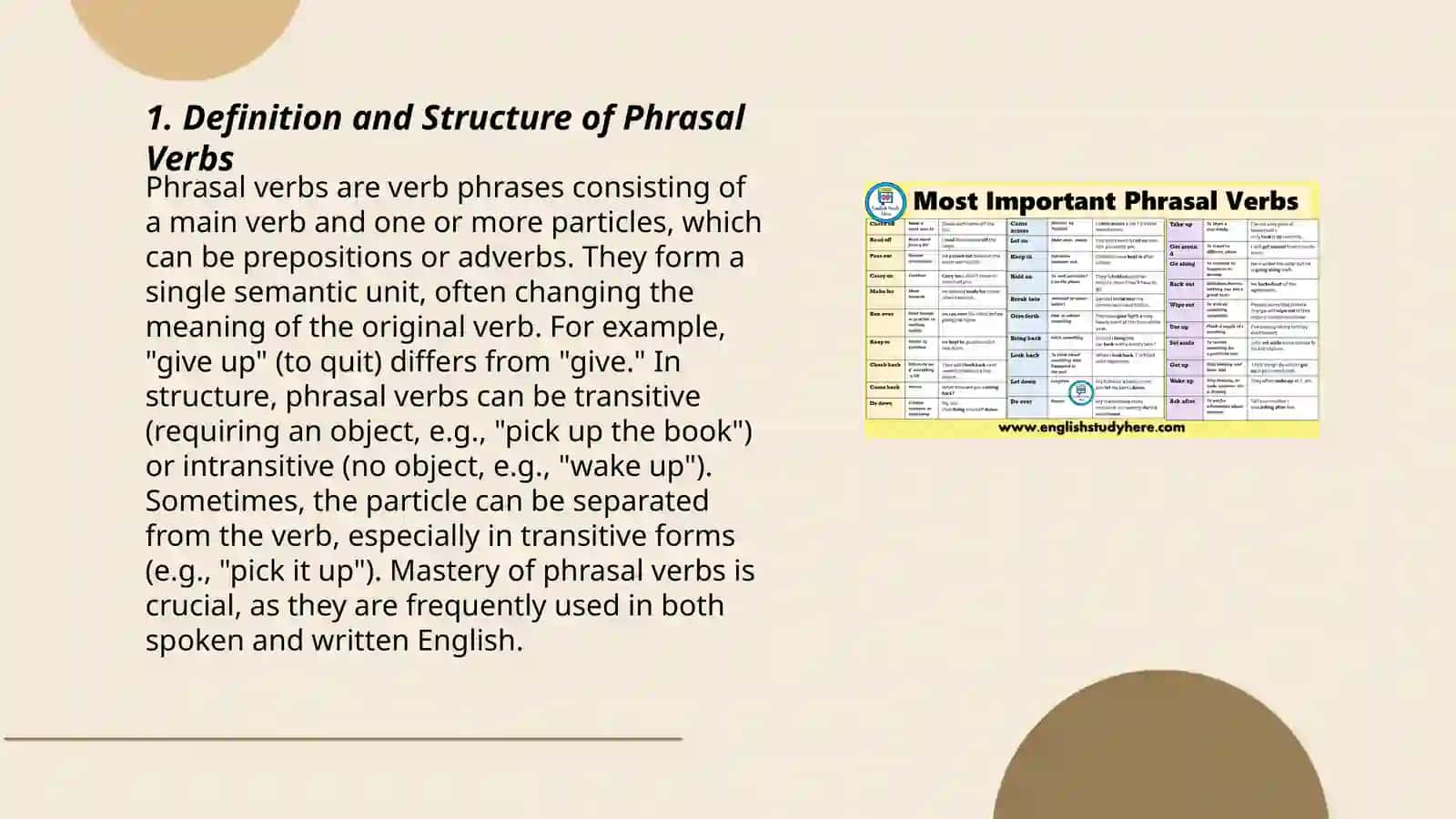 Phrasal verbs 3