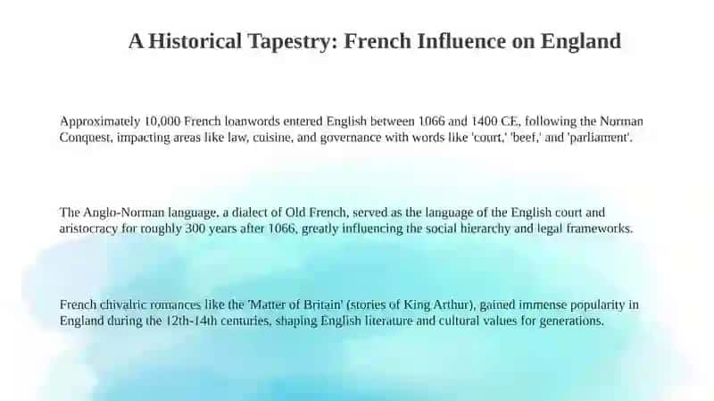 French language in England 3