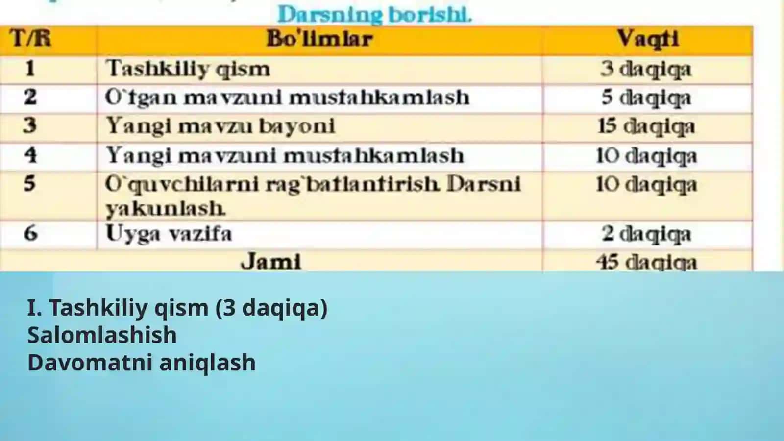 Buyuk Britaniyaning yuksalishi 3