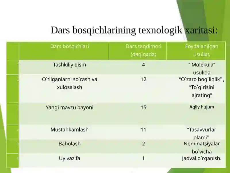 KARBON KISLOTALAR 3