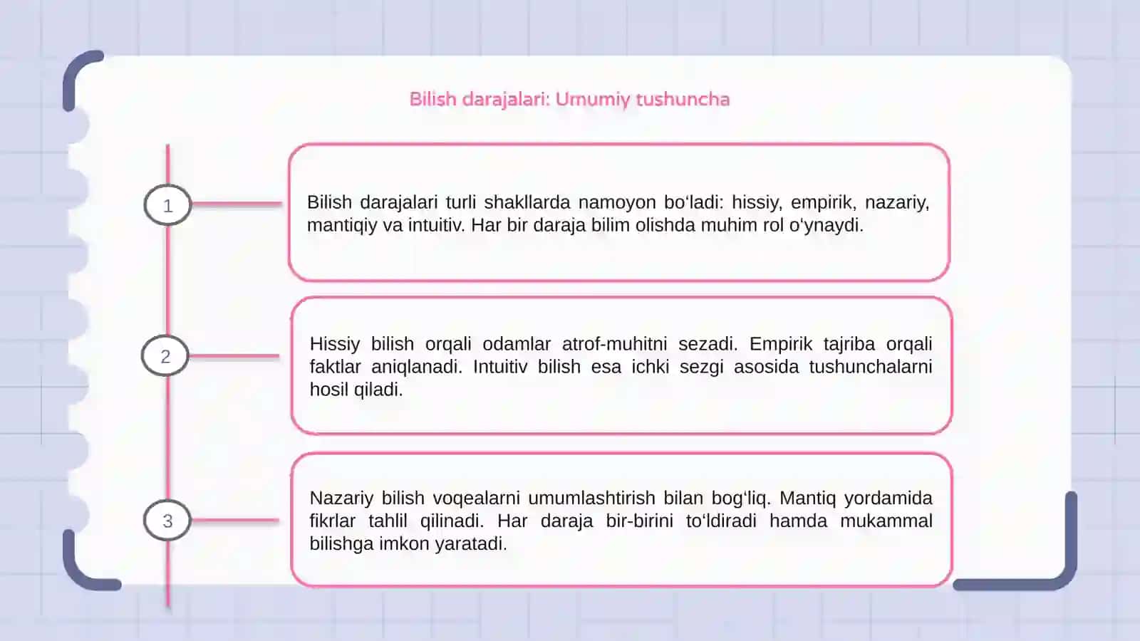 Bilish darajalari 3
