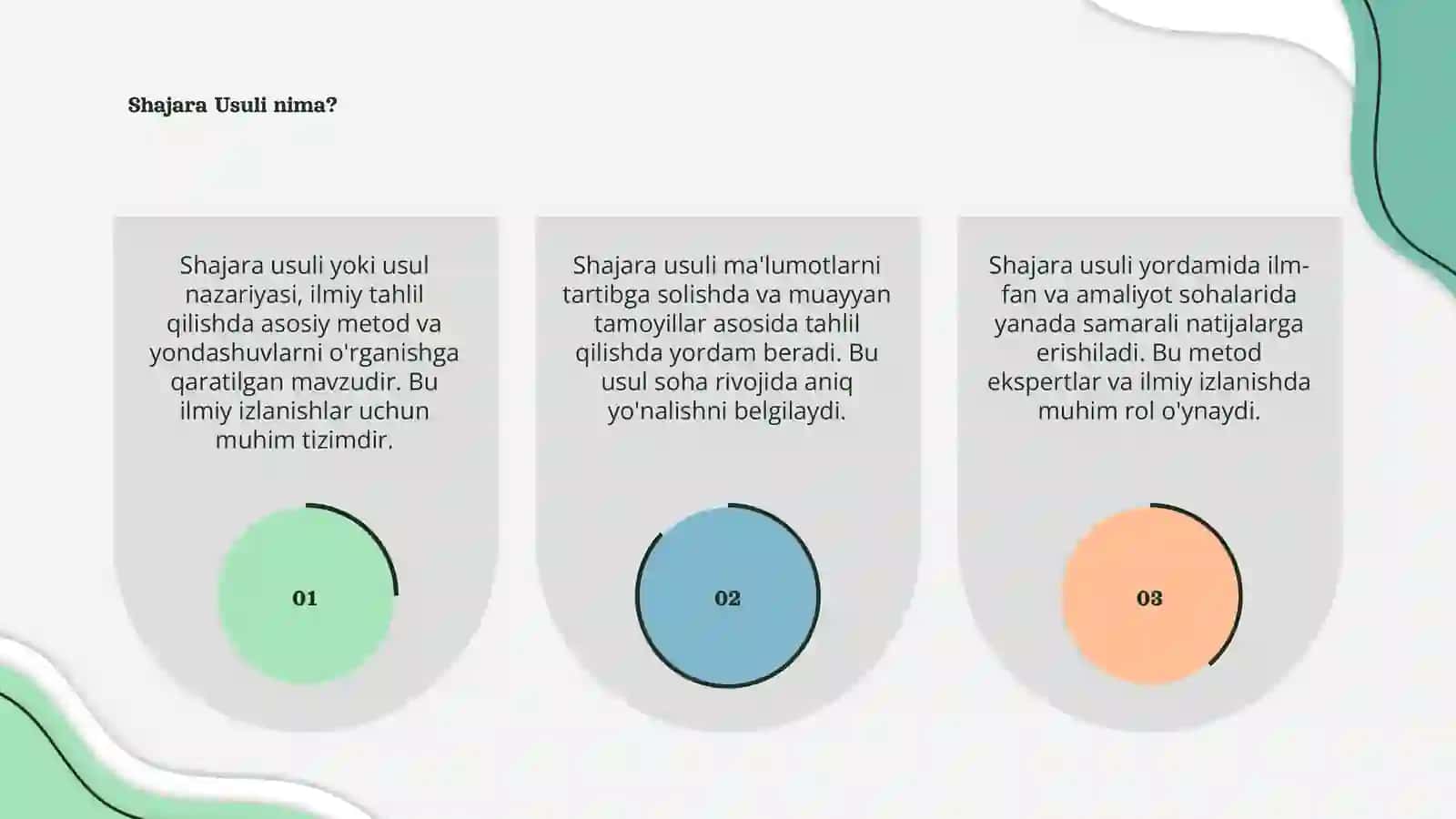 Shajara usuli 3