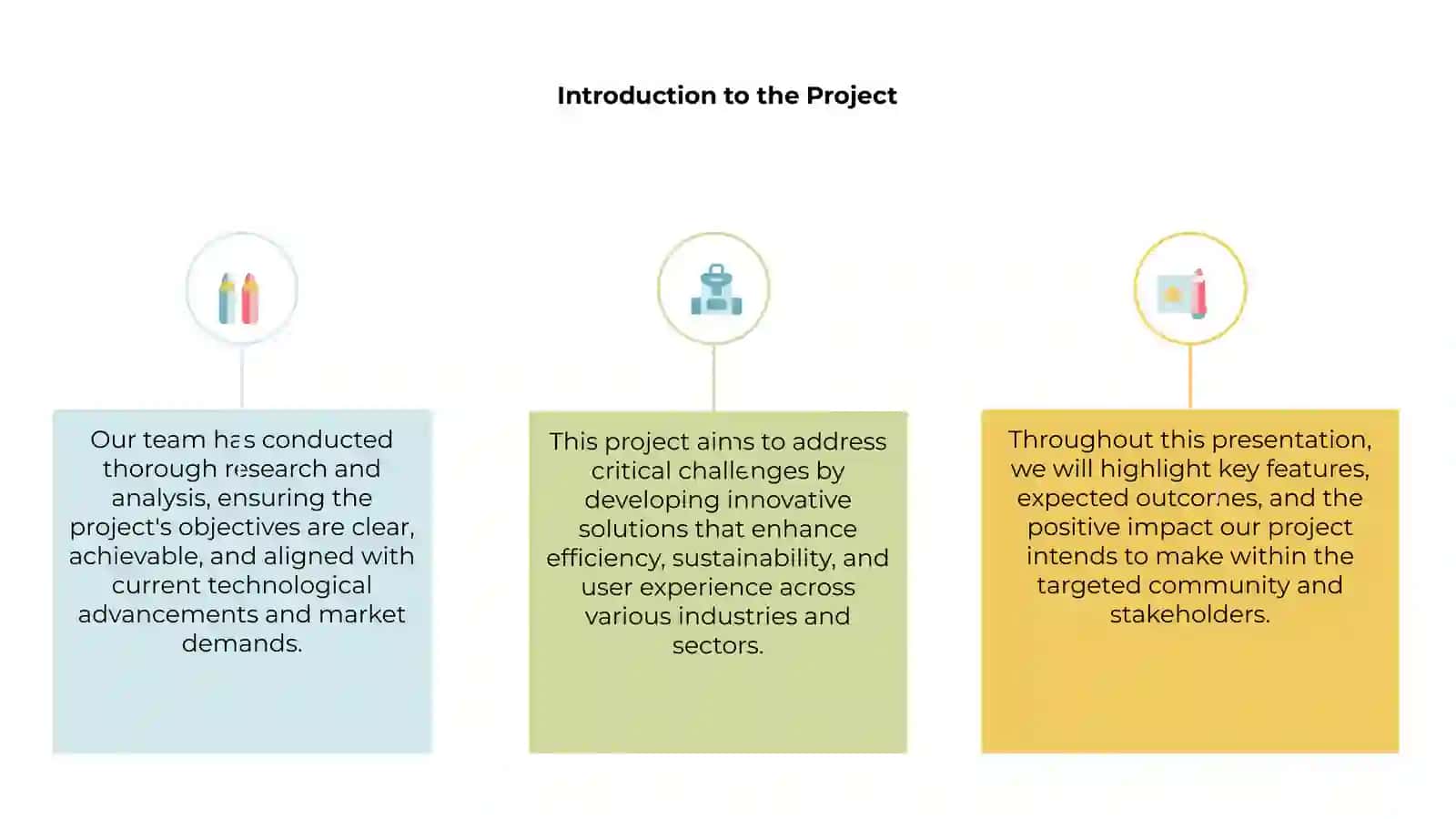 Project Presentation 3