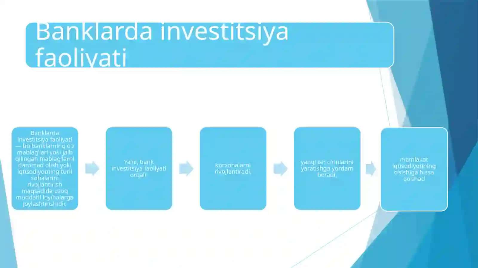 Banklarda investitsiya faoliyati va investitsiya siyosati 3
