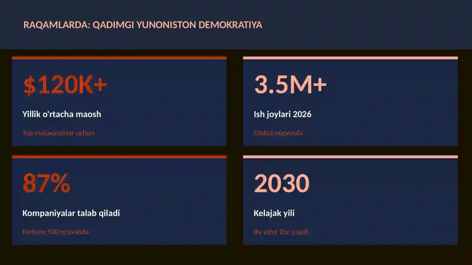 Qadimgi Yunoniston demokratiya 3