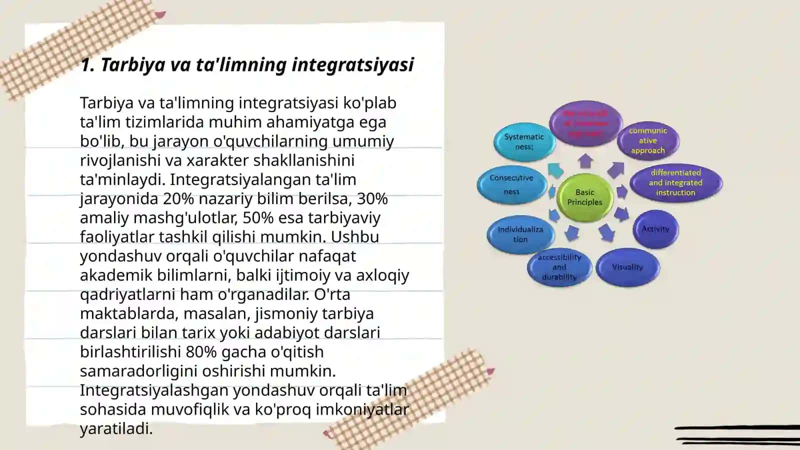 Tarbiyaviy tadbirlarda integratsiya 3