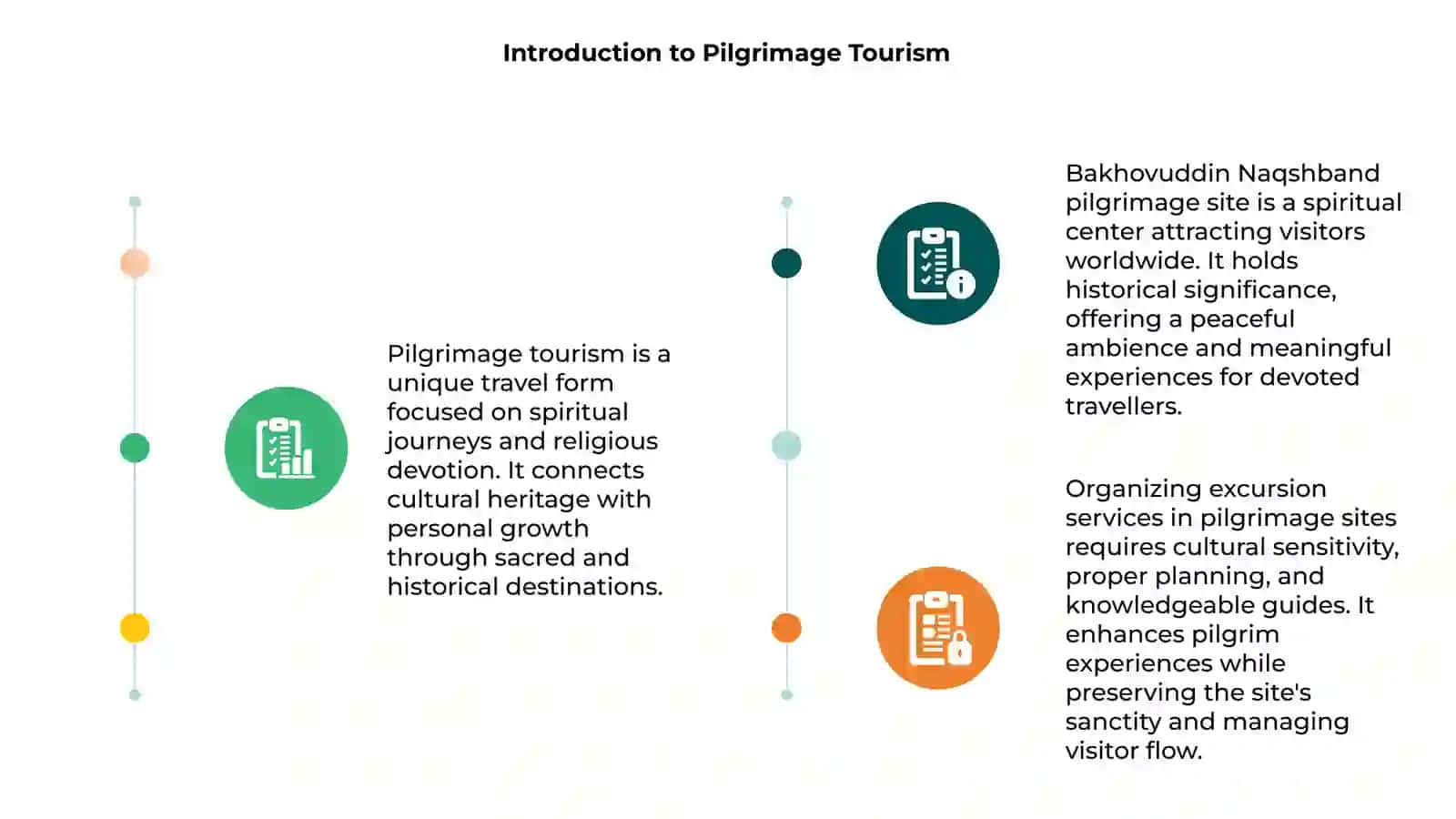 Bakhovuddin Naqshband pilgrimage site excursion service 3