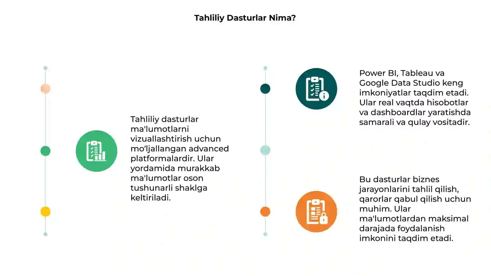 Tahliliy dasturlar 3