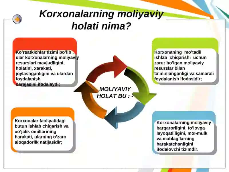 BUXGALTERIYA BALANSI TAHLILI 3