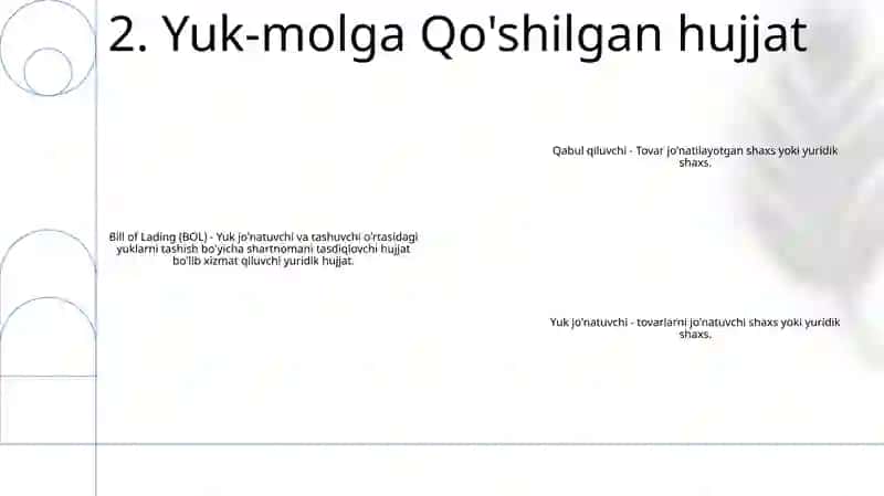 Tezkor Dispechirlik Boshqaruvida Foydalaniladigan Asosiy Atamalar 3