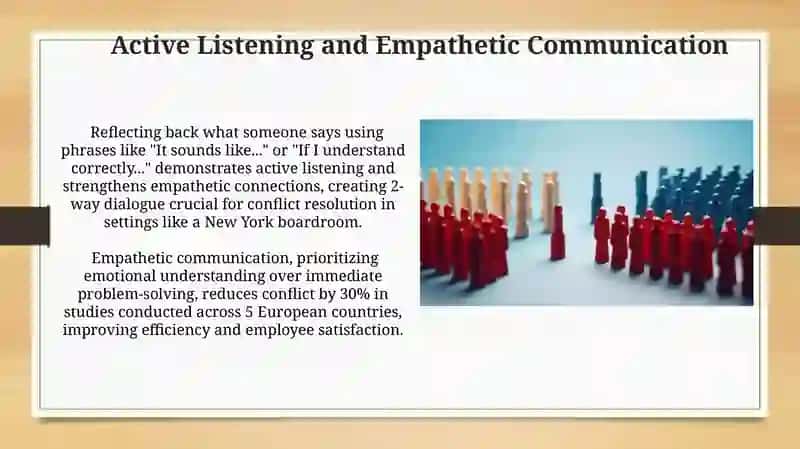 Leadership communication and its stages. 3