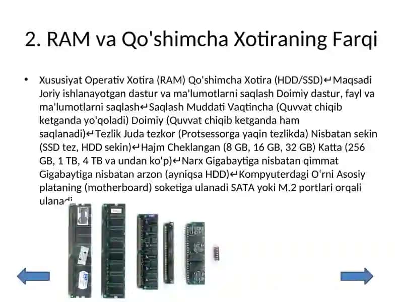 Kompyuter Xotirasi (Computer Memory) 3
