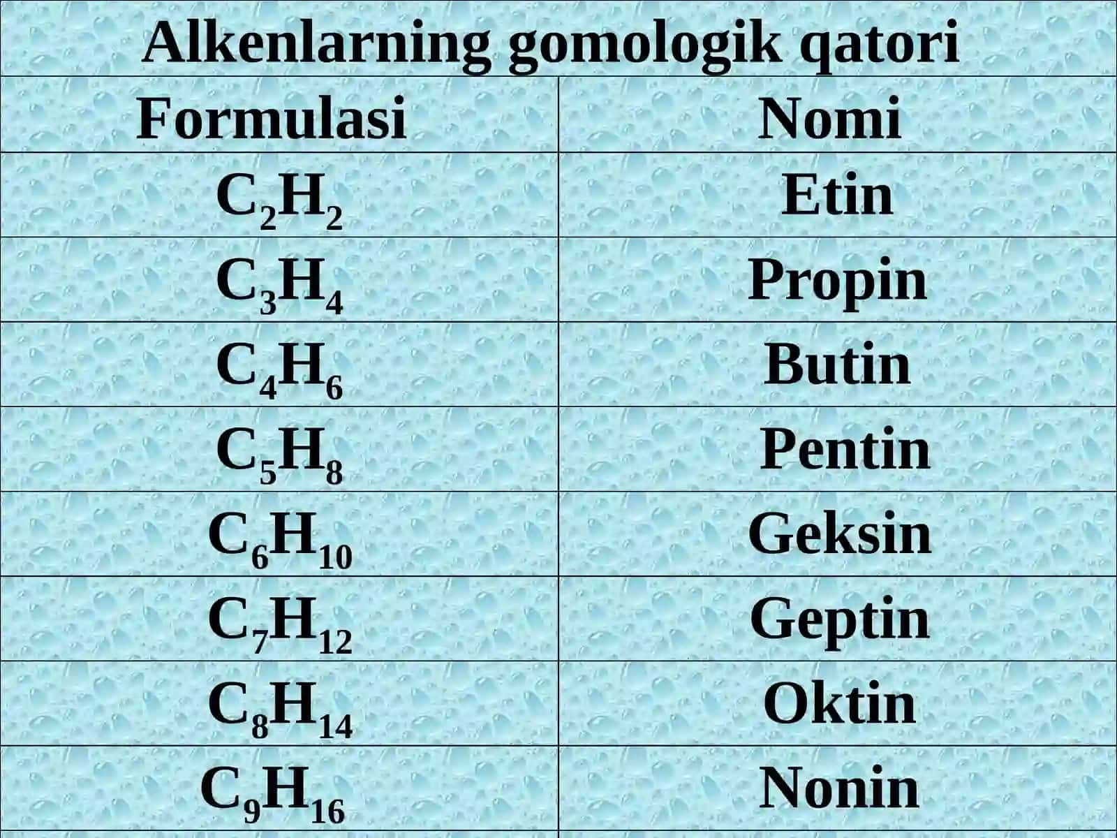 Alkinlar 3